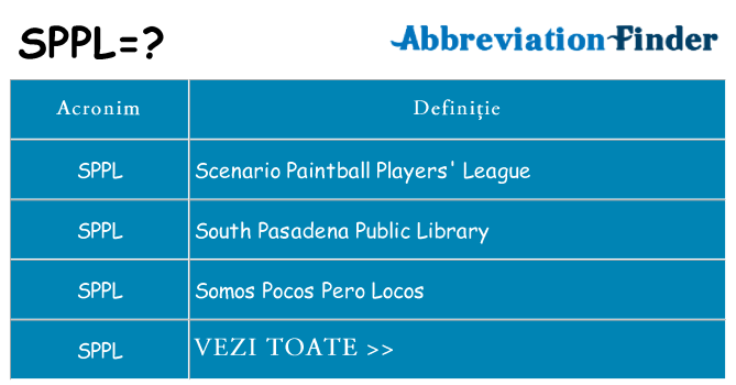 Ce stea sppl