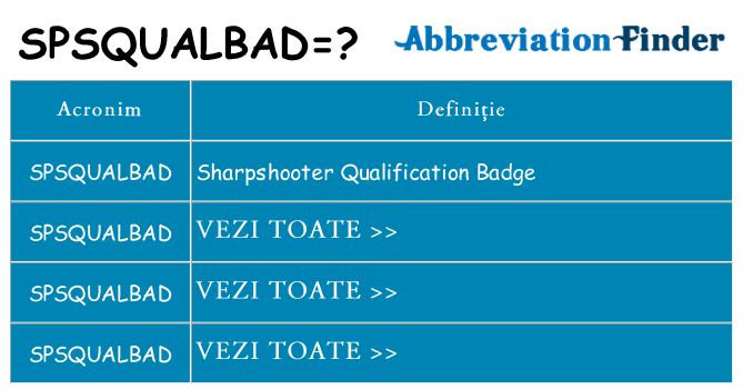 Ce stea spsqualbad