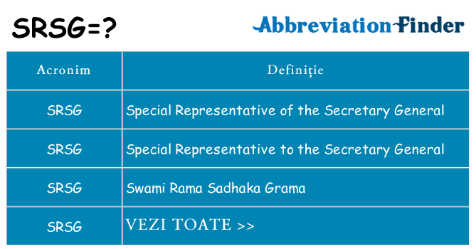 Ce stea srsg