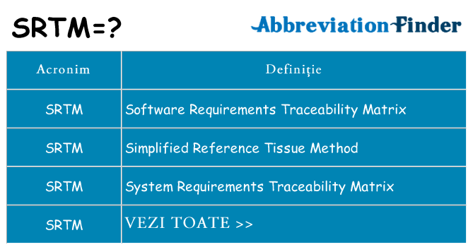 Ce stea srtm
