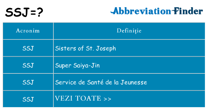 Ce stea ssj