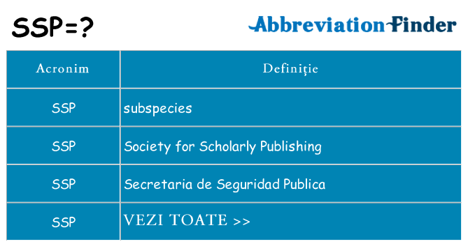Ce stea ssp