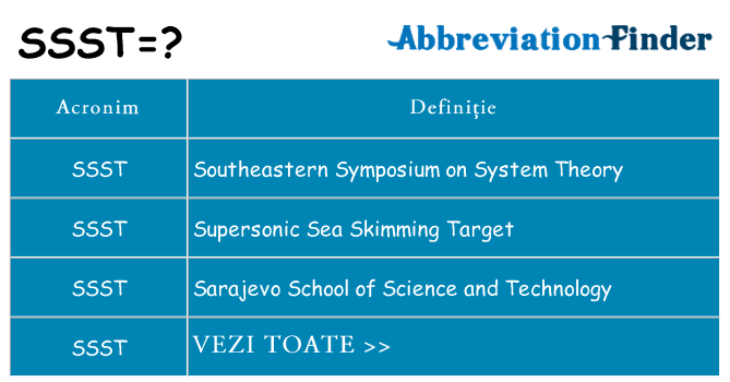 Ce stea ssst