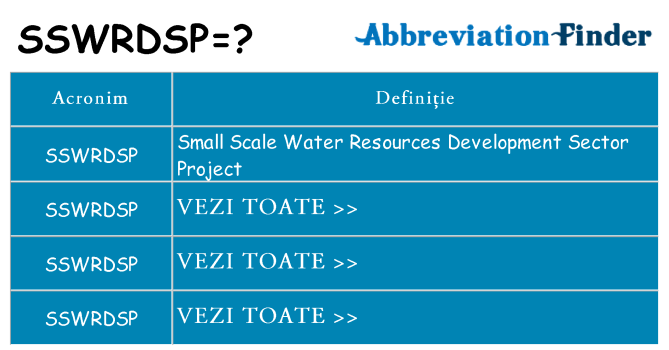Ce stea sswrdsp