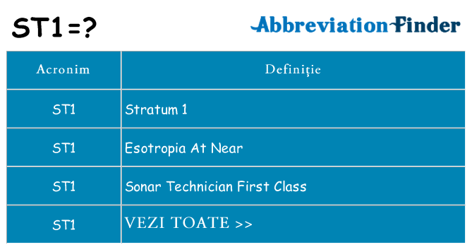Ce stea st1