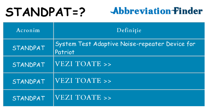 Ce stea standpat