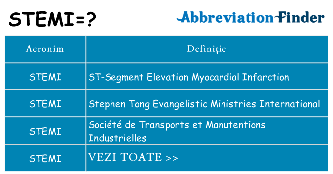 Ce stea stemi