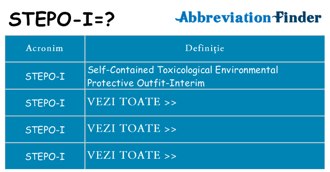 Ce stea stepo-i