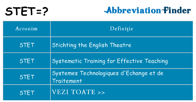 Ce stea stet