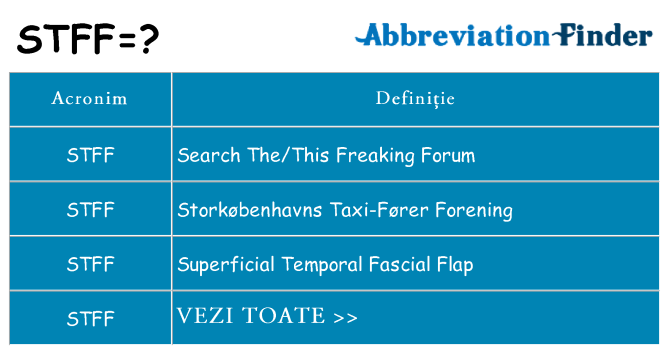Ce stea stff