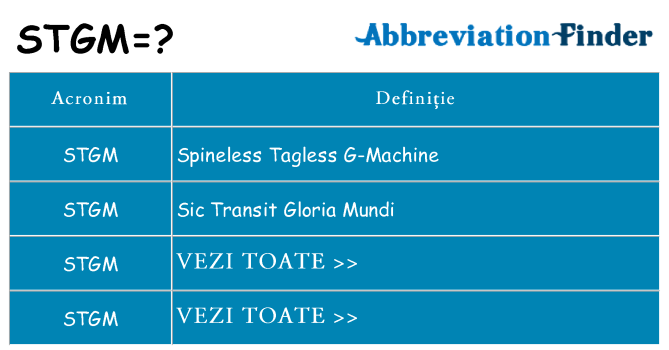 Ce stea stgm