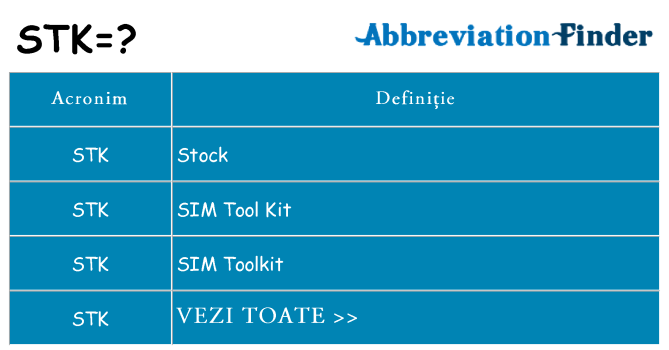 Ce stea stk
