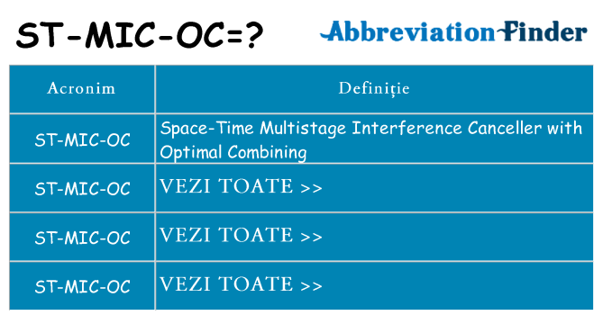 Ce stea st-mic-oc