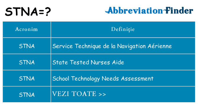 Ce stea stna
