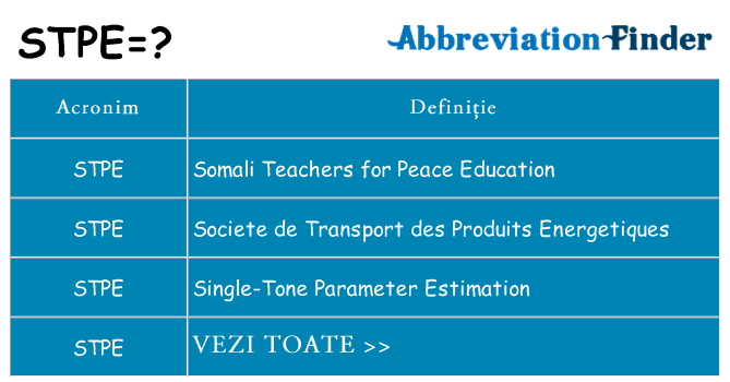Ce stea stpe