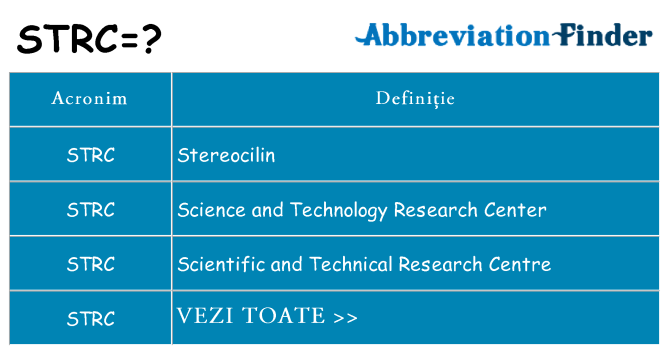 Ce stea strc