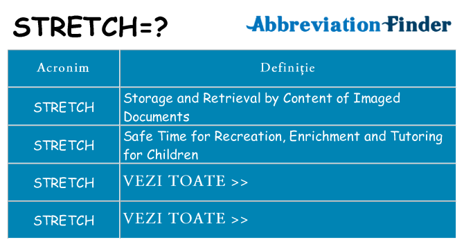 Ce stea stretch