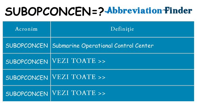 Ce stea subopconcen