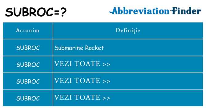 Ce stea subroc