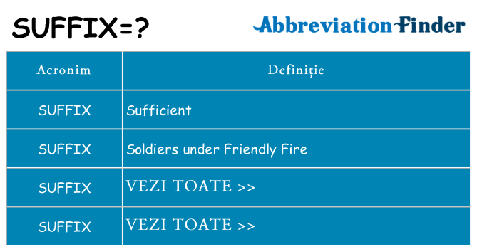 Ce stea suffix