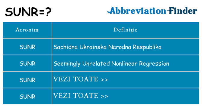 Ce stea sunr