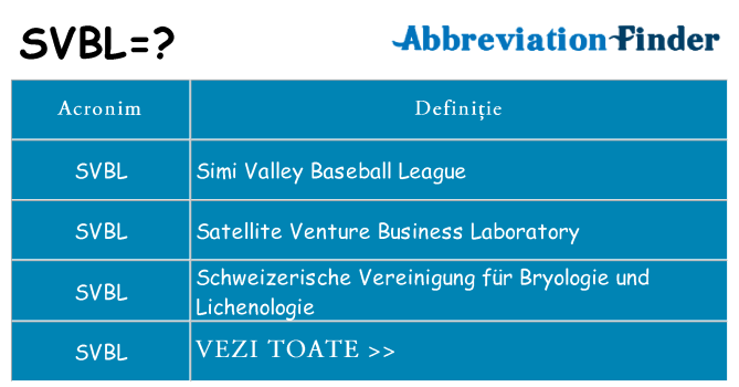 Ce stea svbl