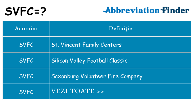Ce stea svfc