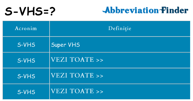 Ce stea s-vhs
