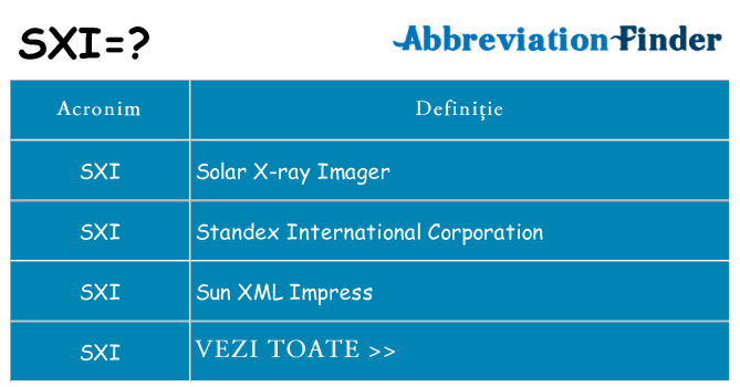 Ce stea sxi