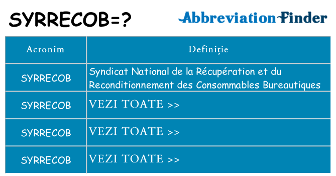 Ce stea syrrecob