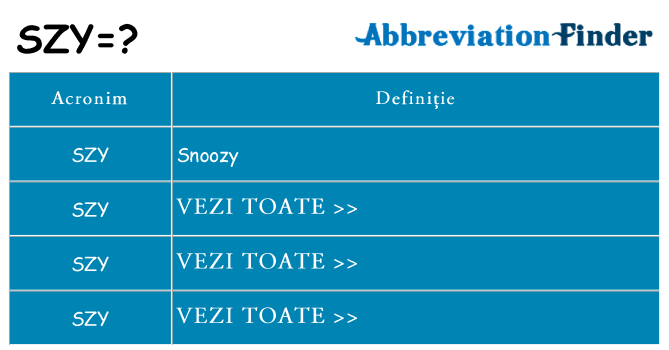 Ce stea szy