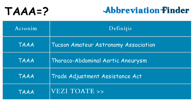 Ce stea taaa