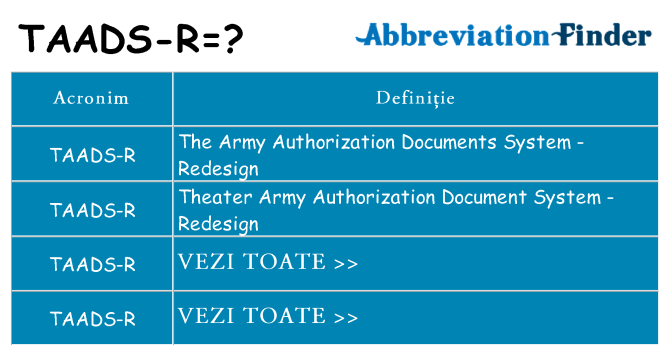 Ce stea taads-r