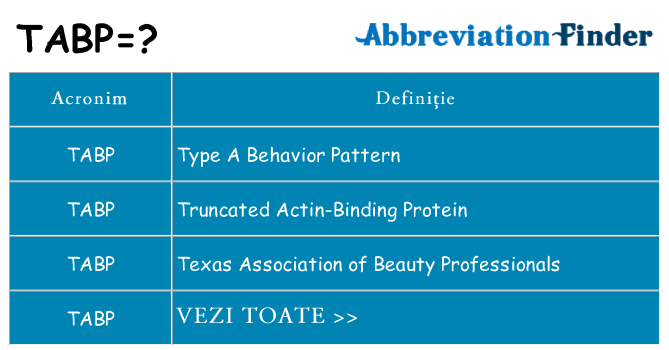 Ce stea tabp