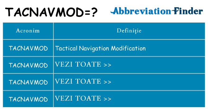 Ce stea tacnavmod