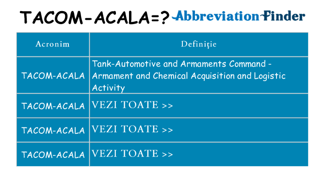 Ce stea tacom-acala
