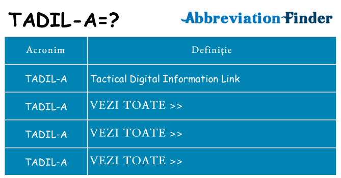 Ce stea tadil-a