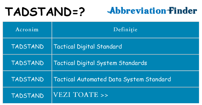 Ce stea tadstand
