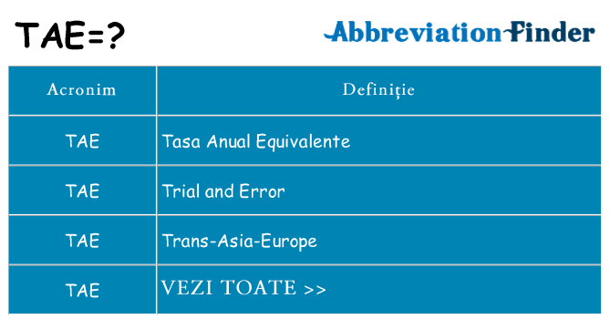 Ce stea tae