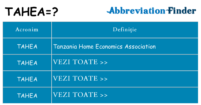 Ce stea tahea