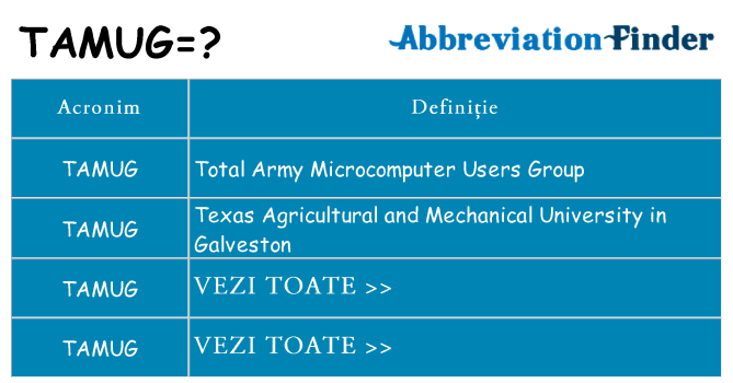 Ce stea tamug