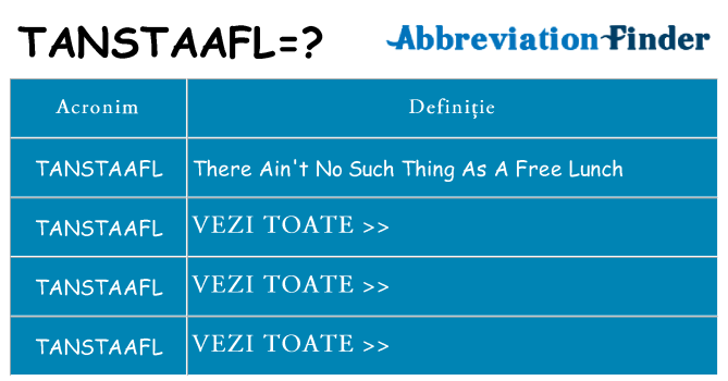 Ce stea tanstaafl