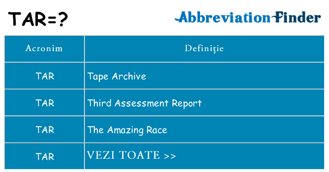 Ce stea tar