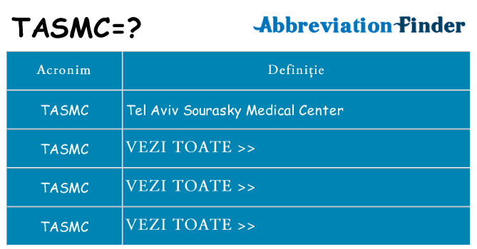 Ce stea tasmc