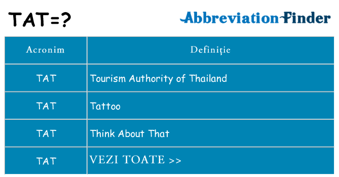 Ce stea tat