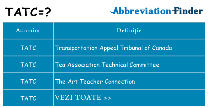 Ce stea tatc
