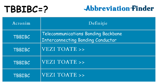Ce stea tbbibc