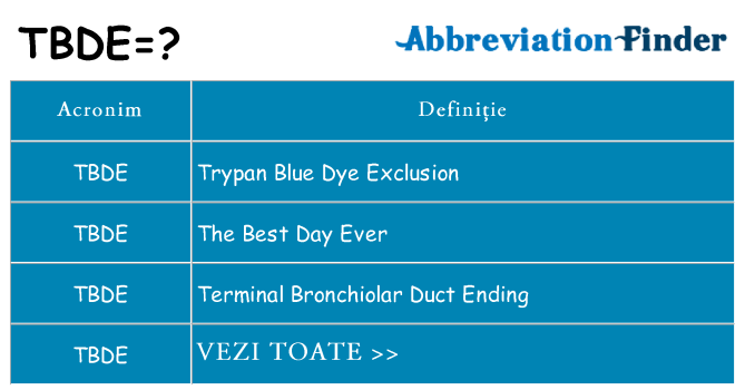 Ce stea tbde