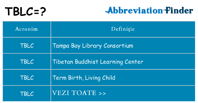 Ce stea tblc