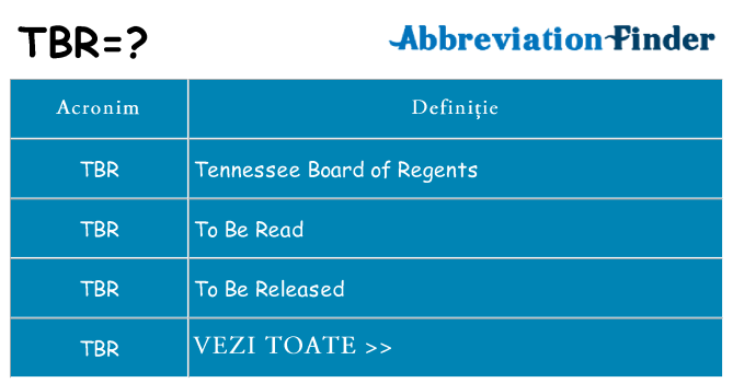 Ce stea tbr